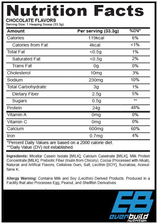 Everbuild 100% Casein Build 1.816 KG - Image 2
